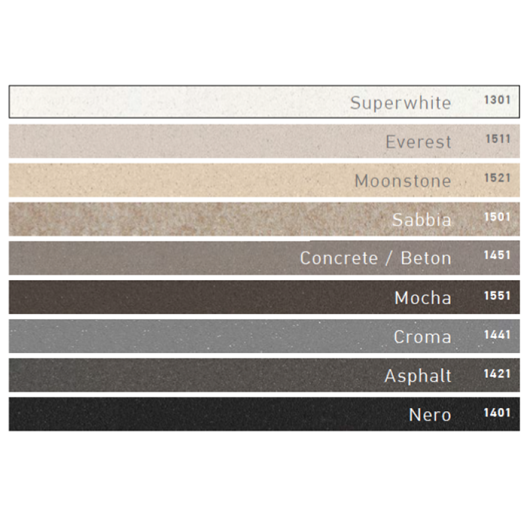 Armando Vicario Fluo 18510 – Μπαταρία κουζίνας γρανίτη με ντους superwhite Λευκή