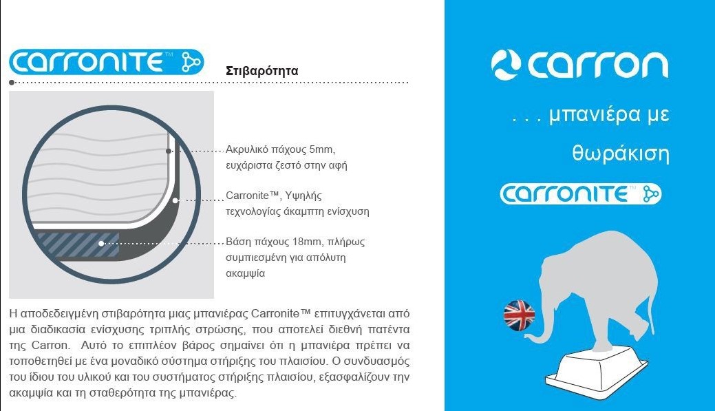 Carron Bathrooms Quantum CRN 457C Μπανιέρα Ακρυλική 180x80cm